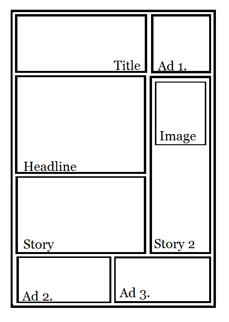 Example Of A Newspaper Article Layout