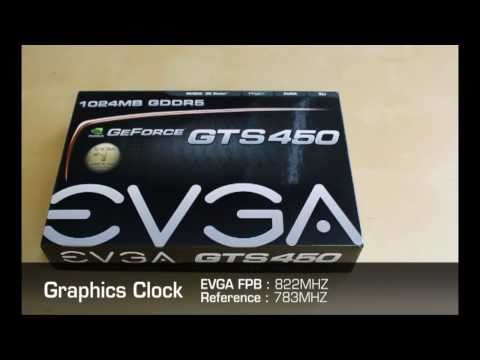 Gts 450 Price In India 2012