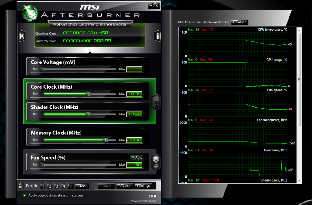 Gtx 460