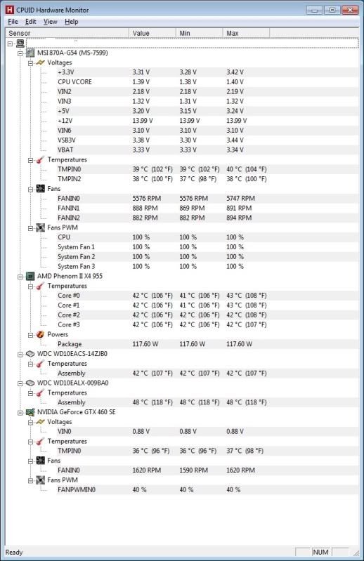 Gtx 460 Se Drivers