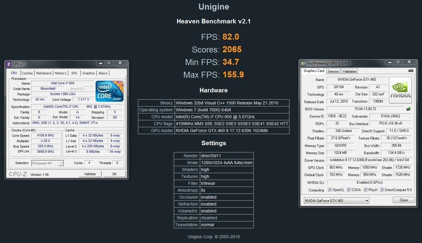 Gtx 460 Sli Benchmark 1gb