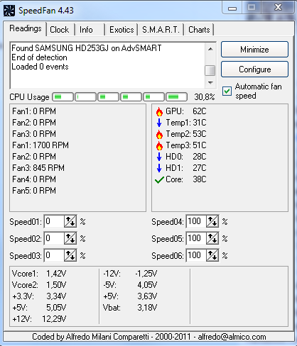 Gtx 460 V2 Newegg