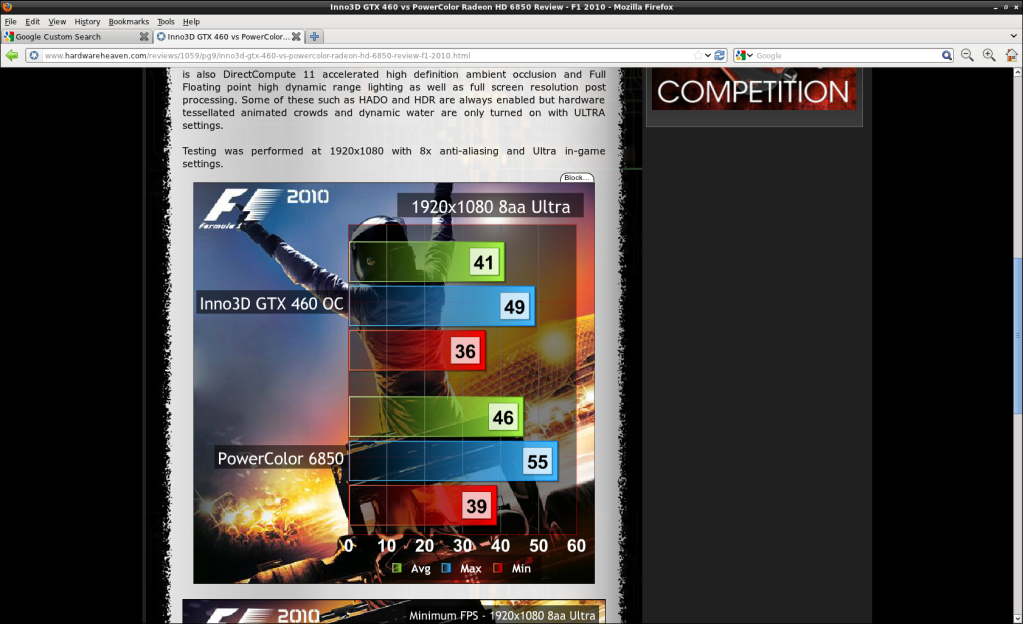 Gtx 460 V2 Vs Gtx 560