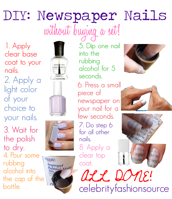 How To Do Newspaper Nails Using Water