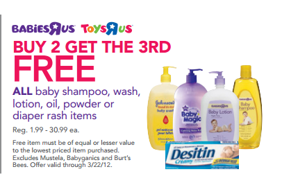 Johnson Baby Shampoo Coupon 2012