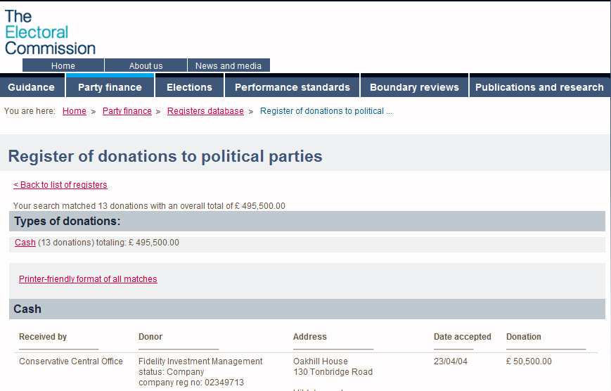 Johnson Controls Uk Group Pension Scheme