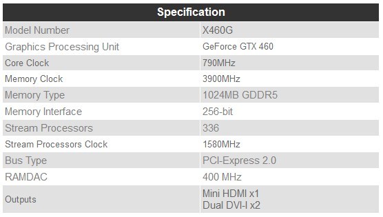 Msi Gtx 460 Hawk 1gb