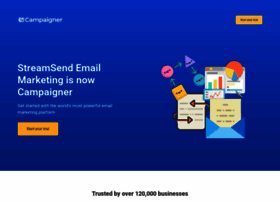 Newsletter Design Templates Free