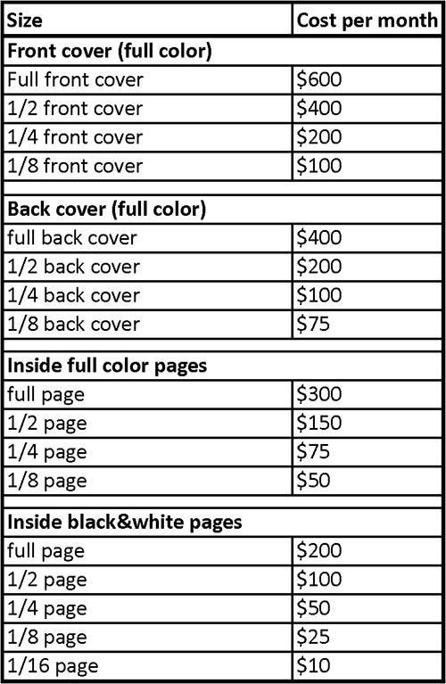 Newspaper Ads Size