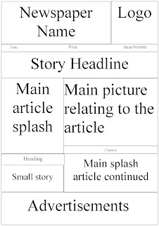 Newspaper Front Page Designs