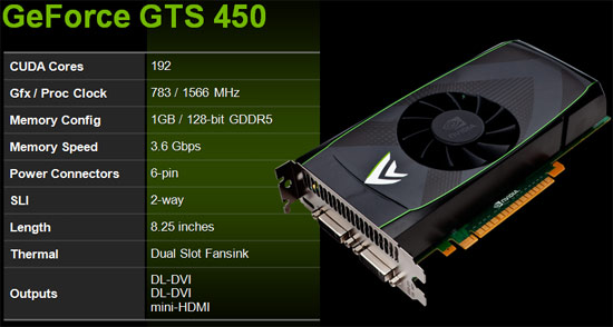 Nvidia Geforce Gtx 460 Se Review