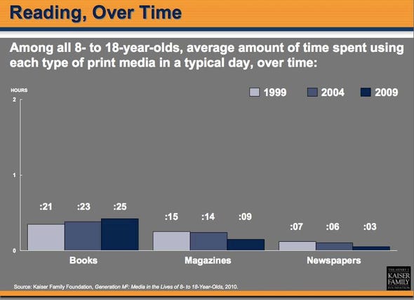 School Newspaper Article Examples